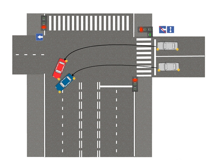 Что нужно знать, чтоб не совершать подобных ошибок