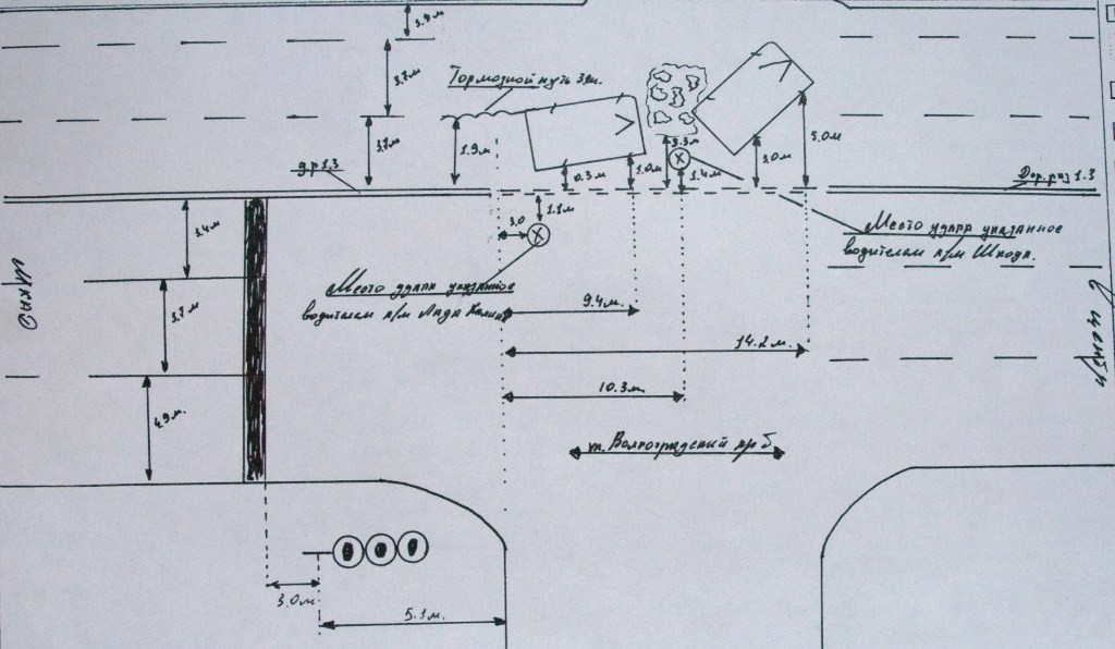 Для чего нужна схема места ДТП