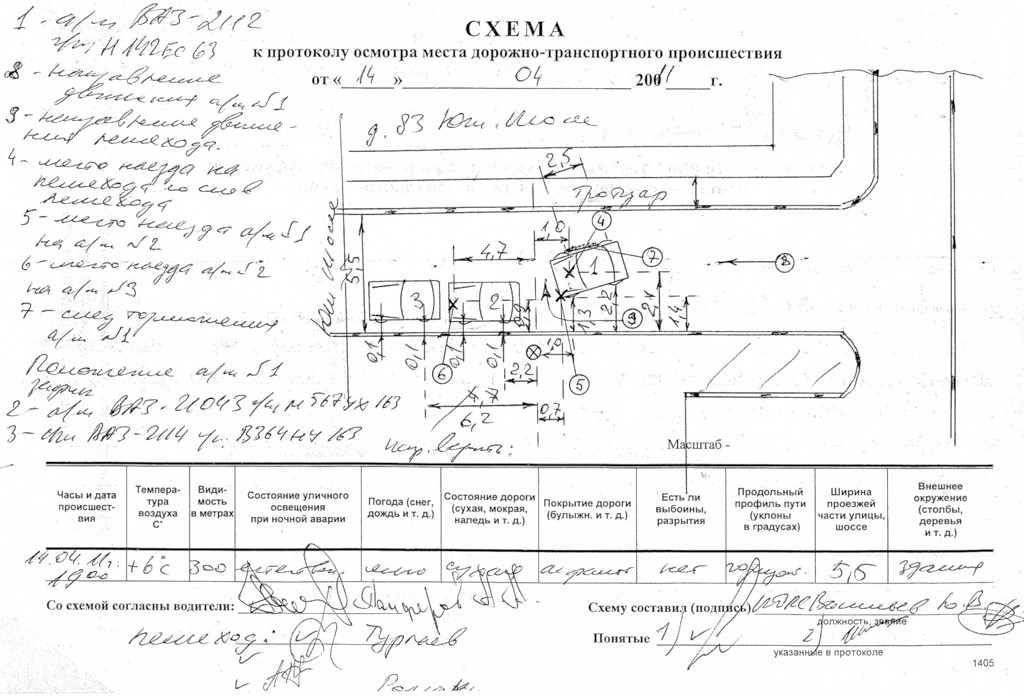 Что делать если неправильно составлена схема ДТП