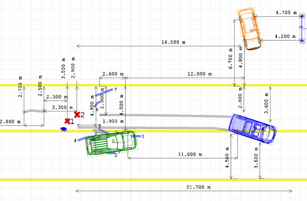 Основные требования к схеме ДТП